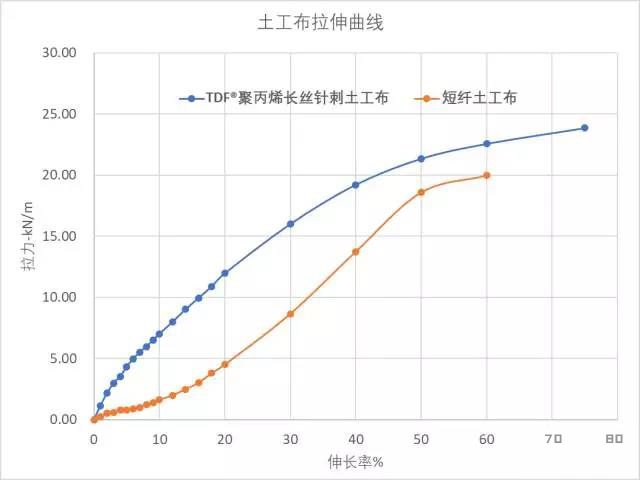 抖圈-为du而生