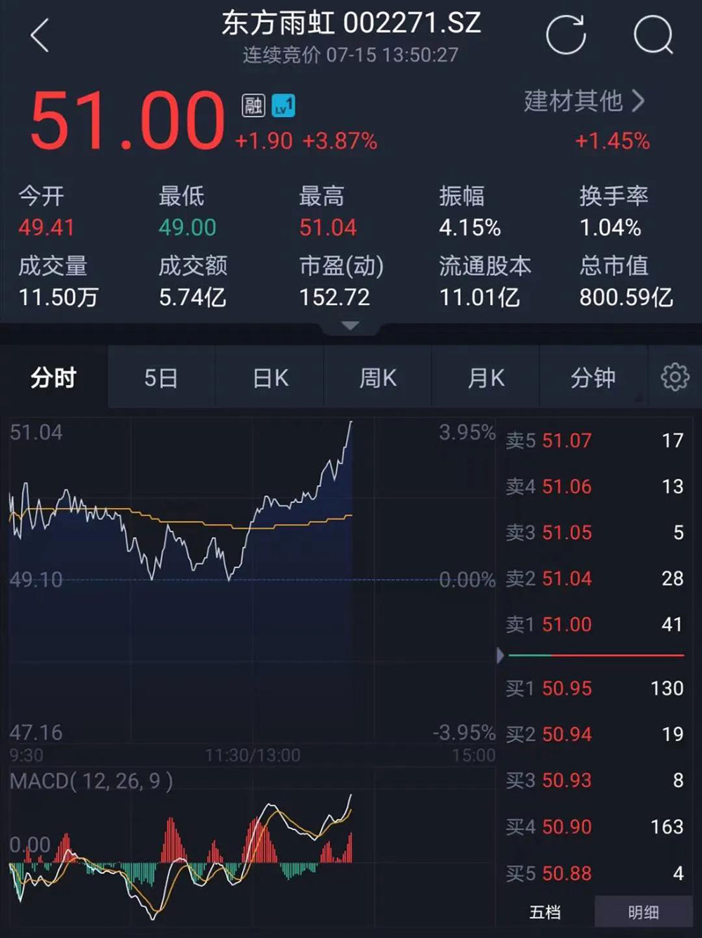 抖圈-为du而生