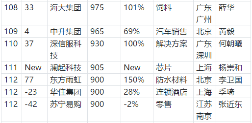 抖圈-为du而生